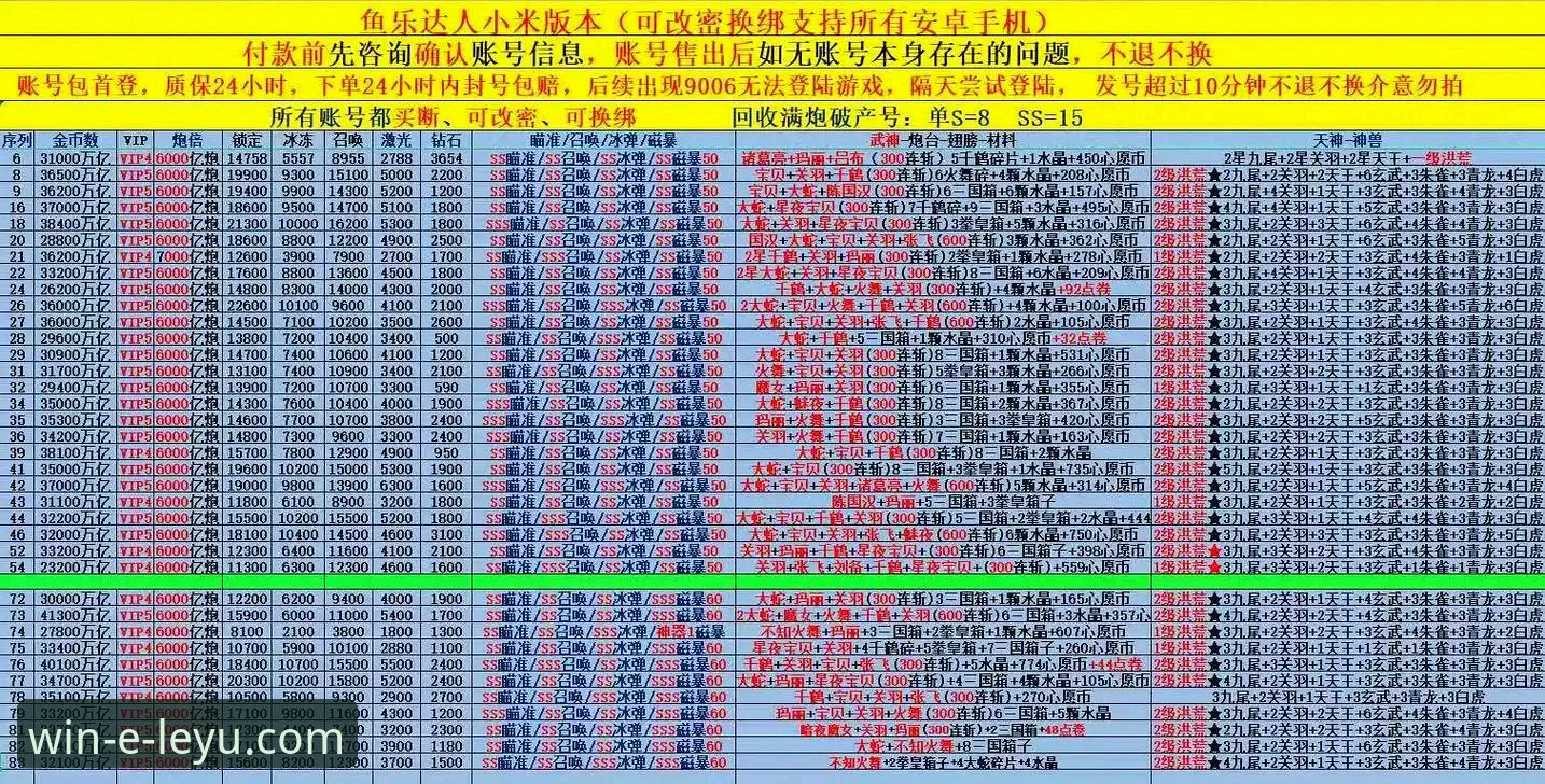 资深玩家深度解析：乐鱼体育手机版功能详解与创新体验心得