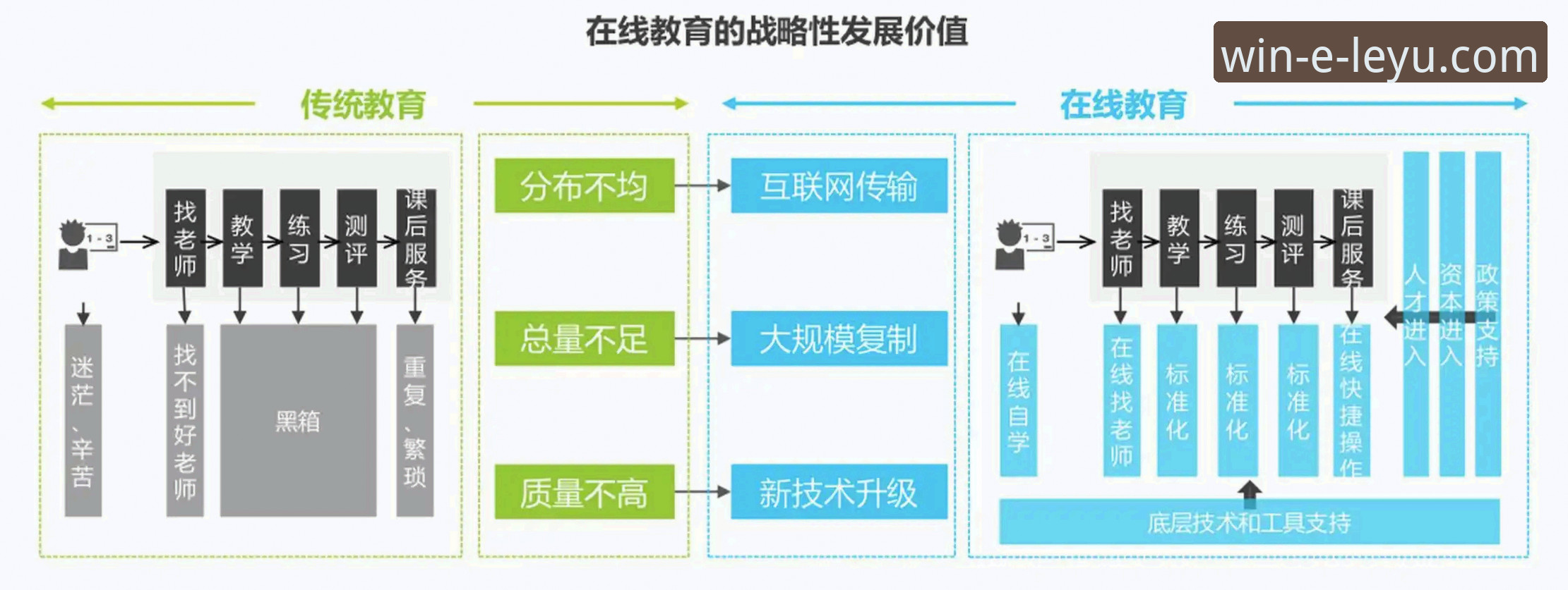 揭秘乐鱼体育平台下载常见问题：用户最关心的5个核心痛点与解决方案